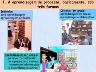 Projeto político Pedagógico Pitágoras Parte  3