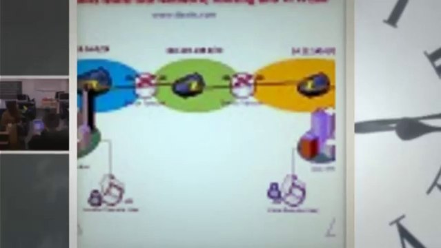 Ccna Certification Training - Cisco CCNA training - CCNA training London (1)