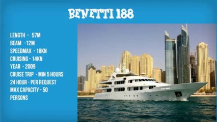 Yacht For Rent In Dubai