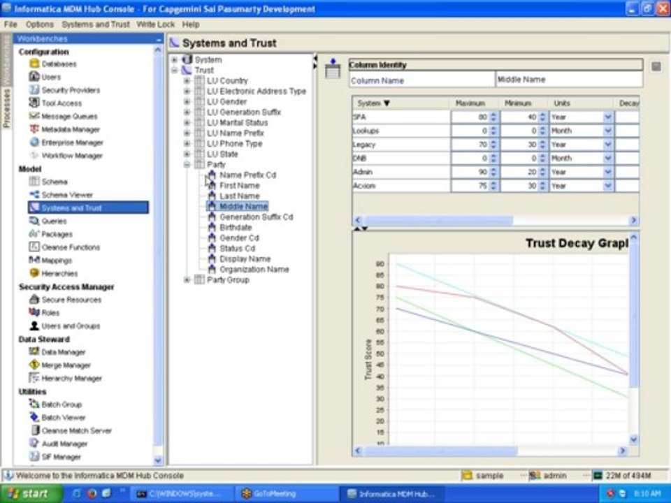 Informatica Data Quality(IDQ-9.5/9.1) Training|Informatica MDM Training|IDQ Online Training|IDQ Training|Informatica MDM Online Training