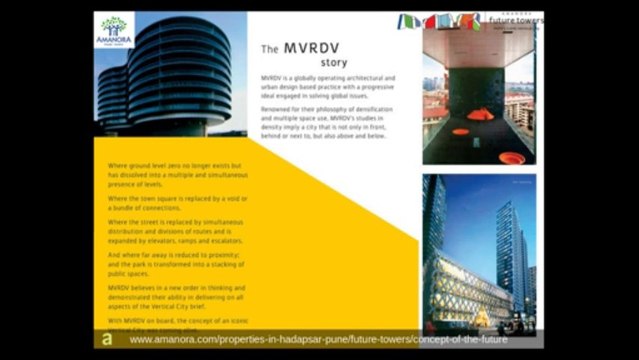 Properties in Hadapsar Pune - Concept of the Future India By Amanora