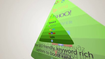 Video Advertising - Share Your Online Videos - Webcertain