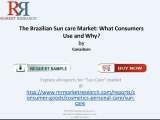 RnRMR :  Brazilian Sun care Market