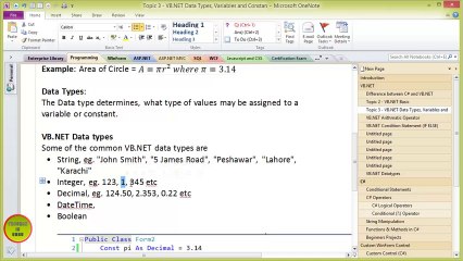 VB.NET Constants In Urdu