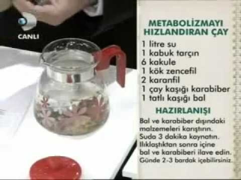 METABOLİZMA HIZLANDIRICI ÇAY FORMÜLÜ-METABOLİZMAYI HIZLANDIRAN BİTKİ ÇAYLARI YAPIMI TARİFİ