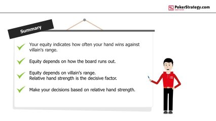 Advanced poker training: Introduction to equity