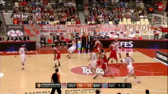 Highlights: Olympiacos Piraeus-FC Bayern Munich