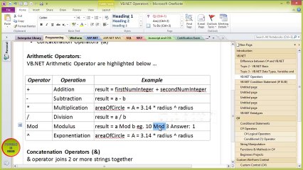 VB.NET Operators In Urdu