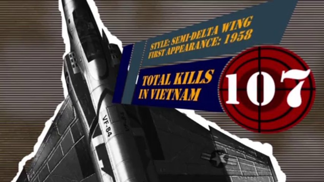 Air Conflicts: Vietnam - Aircraft Showcase Trai...