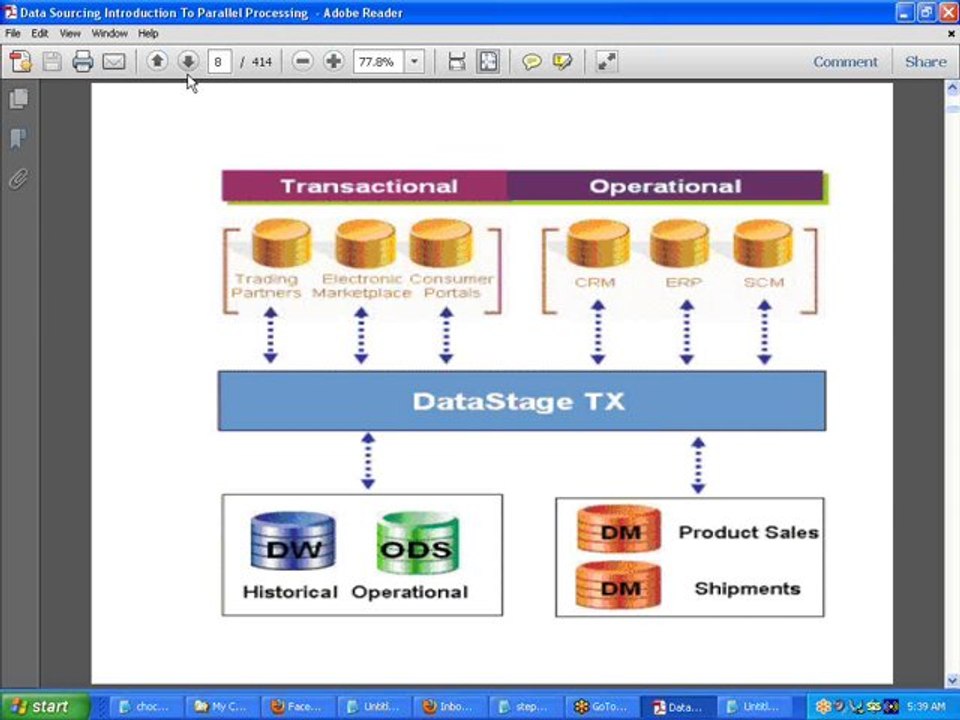 Online Datatstage Training|Datastage Online Training|Datastage Training|IBM Datastage Training 8.5/8.5/9.1|Informatica Data Quality(IDQ) Training|Informatica MDM Training