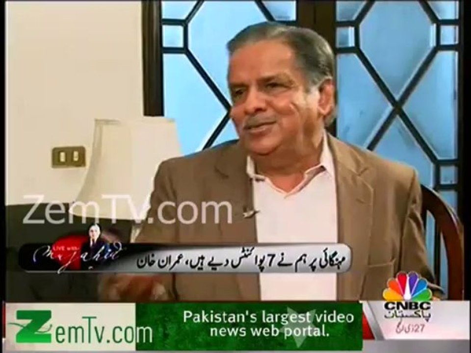 Imran Khan Views about Molana Fazal ur Rehman