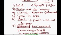 FSC Biology Book1, CH 1, LEC 1 Introduction to Biology and Some Branches