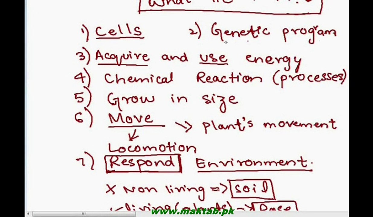 FSC Biology Book1, CH 1, LEC 1 Introduction to Biology and Some Branches
