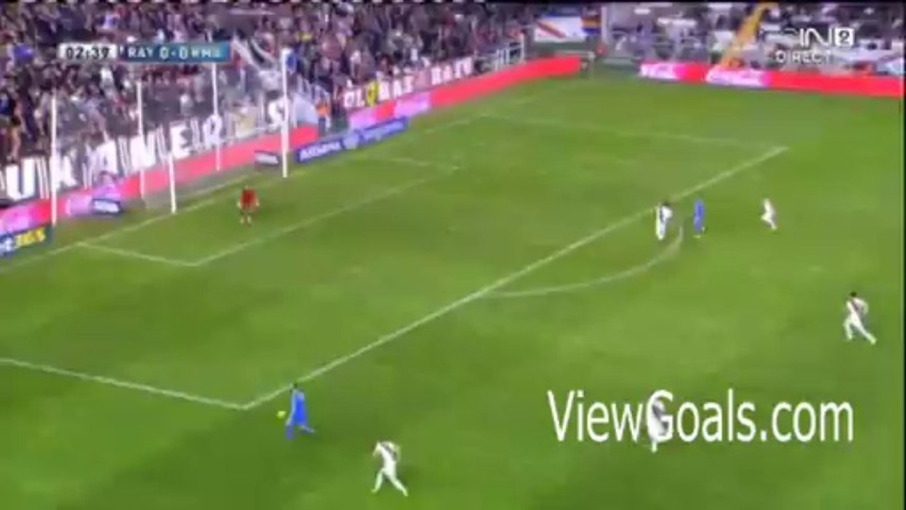 ViewGoals.com -  cr7