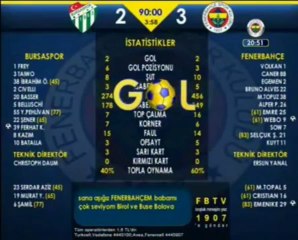 FB TV'de Fenerbahçe'nin 3. golü | Bursaspor 2-3 Fenerbahçe