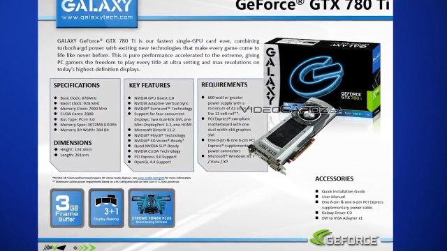 GTX 780 Ti specs leaked, Google sued by everyone - Netlinked Daily FRIDAY EDITION