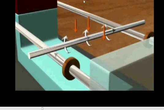 FSc Physics Book2, CH 14, LEC 2, Force On a Current Carrying Conductor in a Uniform Magnetic Field (I)
