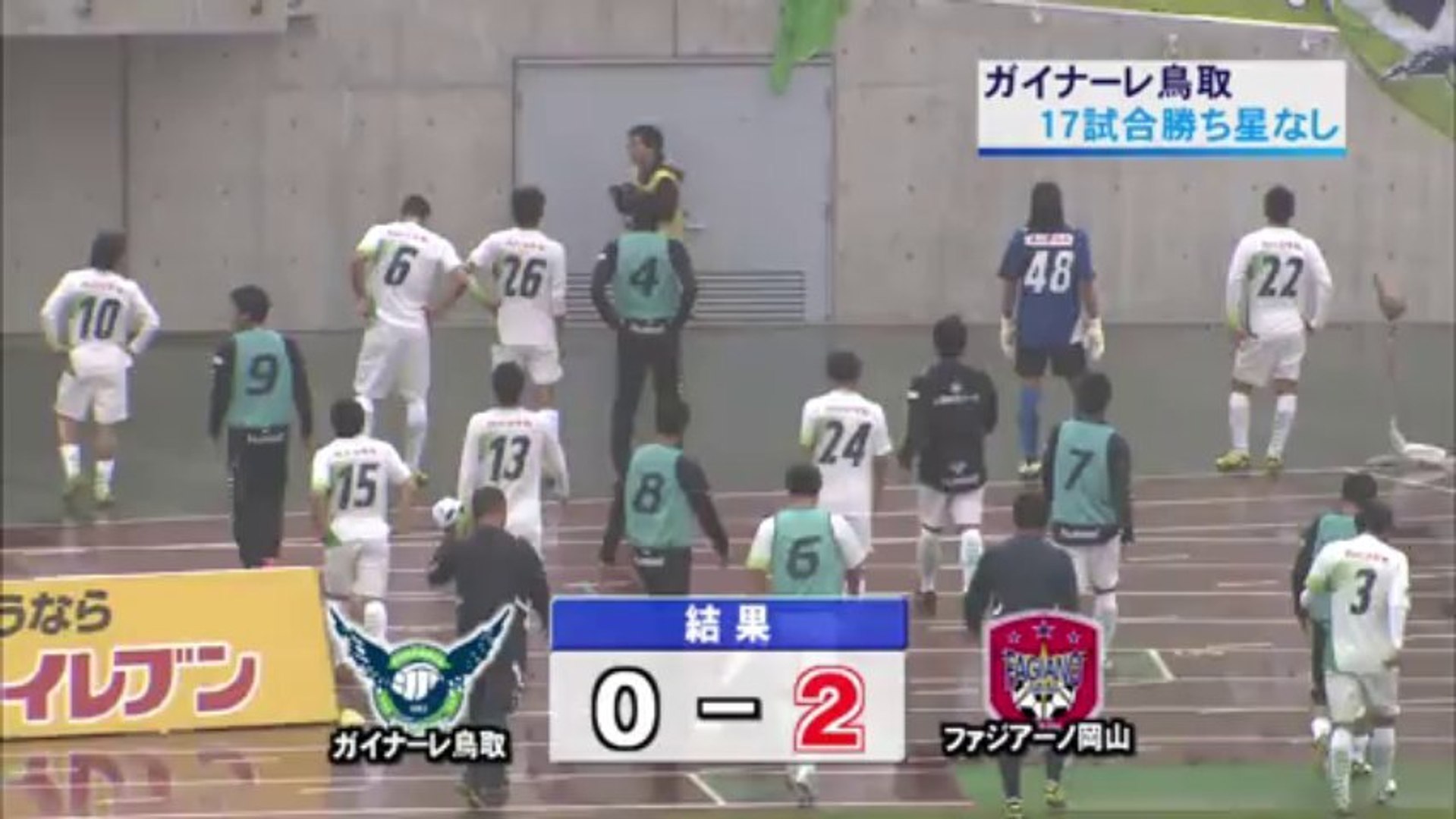 ガイナーレ鳥取 １７試合勝ち星なし 動画 Dailymotion