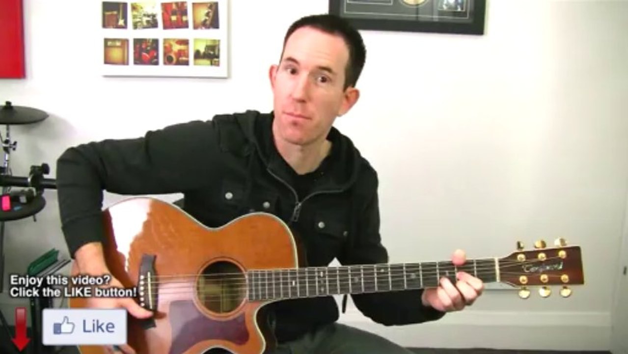 Royals ★ Lorde ★ Guitar Lesson - Easy How To Play Beginners Chords Tutorial