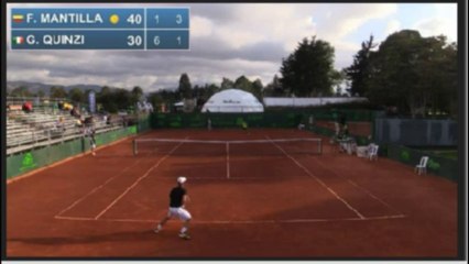 secondo set Quinzi mantilla qualificazione challenger di Bogotà
