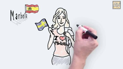 Marbella - Land of Opportunity