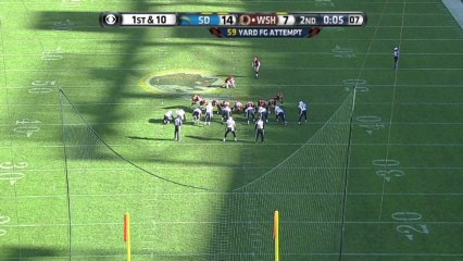 Chargers defense, blocked field goal