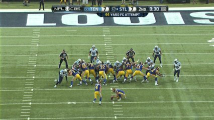 Zuerlein, 44-yd missed FG