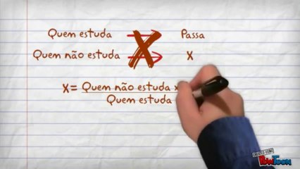 Regra de três para utilizar em todas as provas