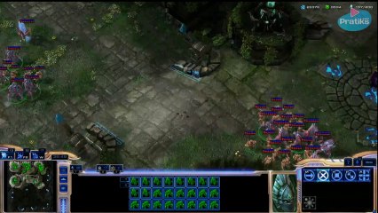 Comment gérer ses groupes de contrôle