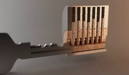 How Locks Function 🔒