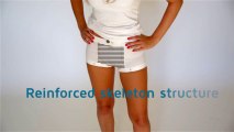 Anti Rape underwear... Really????