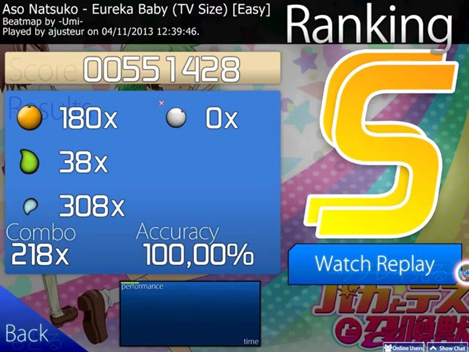 osu! baka to test to shoukanjuu Ni