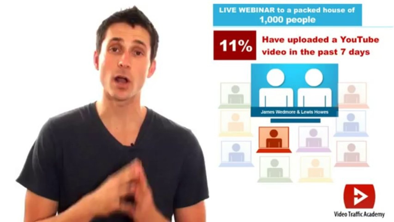 Video Traffic Academy best Video Traffic for you!