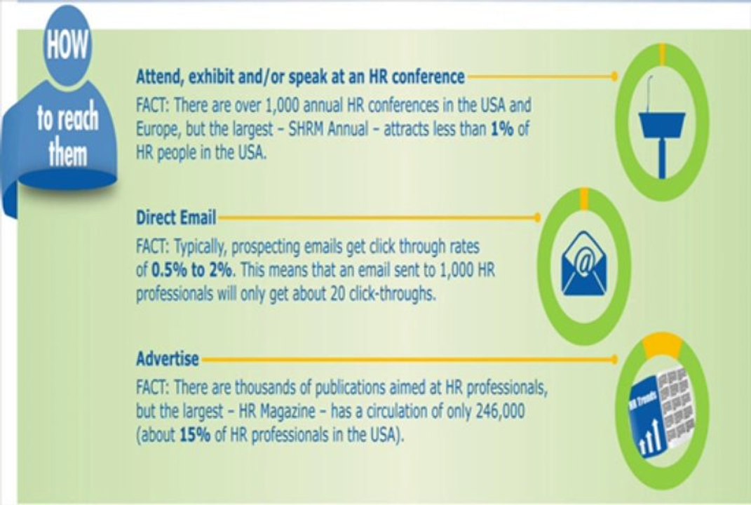 Want to begin your career in HR department.