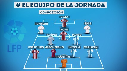 Liga: Equipo ideal de la jornada 12