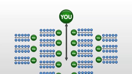 Huge Unfair Advantage - Power Lead System