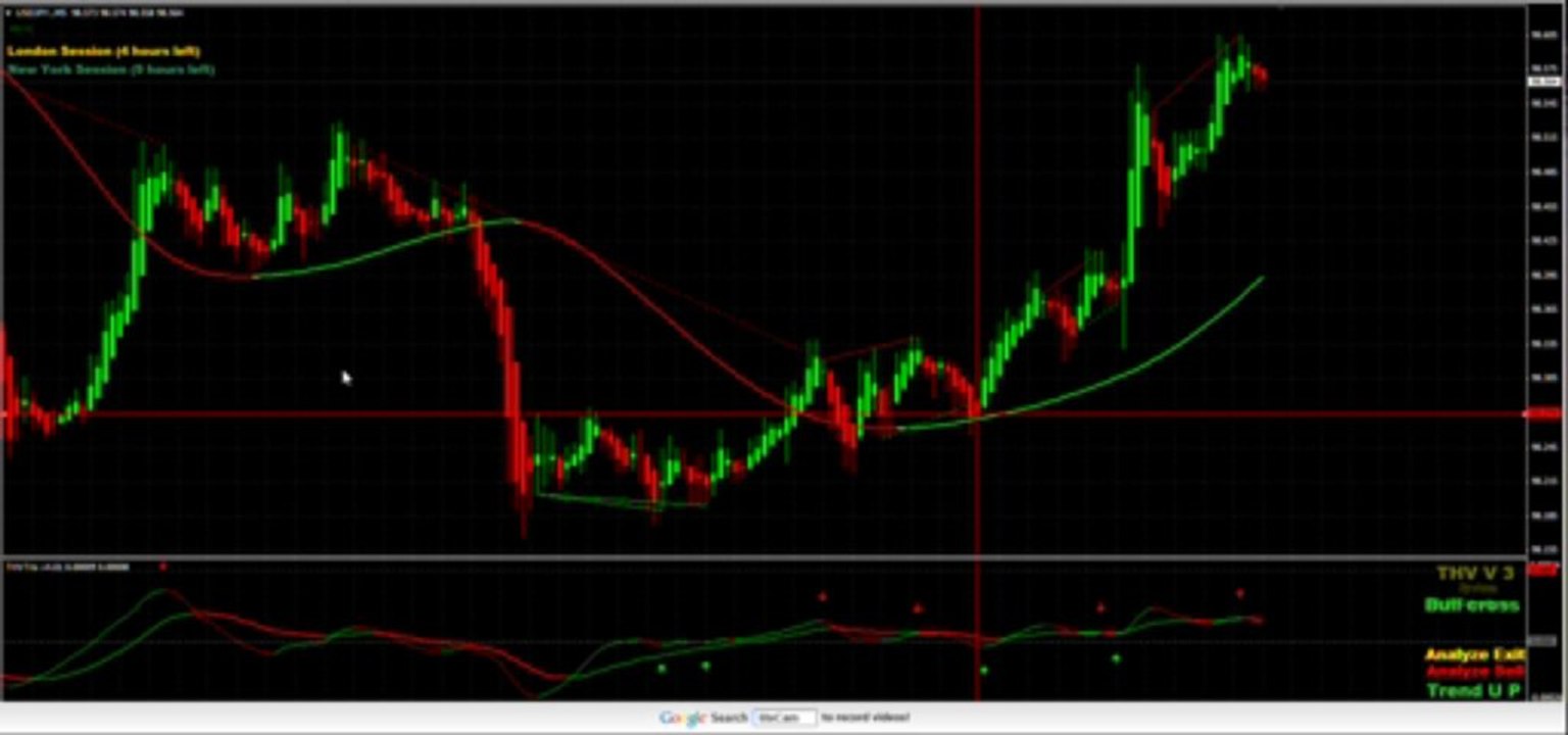 November 5, 2013 Video 3 of 3 and my New HIGH RISK ACCOUNT CHALLENGE!