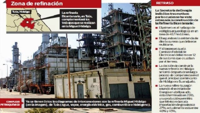 CARTA ROBADA 5 DE NOVIEMBRE LA DEPRESION DE EU DESPLOMA EXPORTACIONES, EL GOBIERNO ENFRENTA LA INSOLVENCIA CAEN VENTAS DE PEMEX