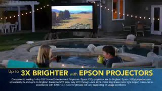 Epson PowerLite Home Cinema 725 Projector Overview