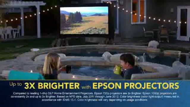 Epson PowerLite Home Cinema 725 Projector Overview