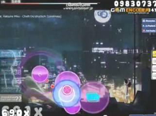 sakuzyo feat. Hatsune Miku - ChaiN De/structioN