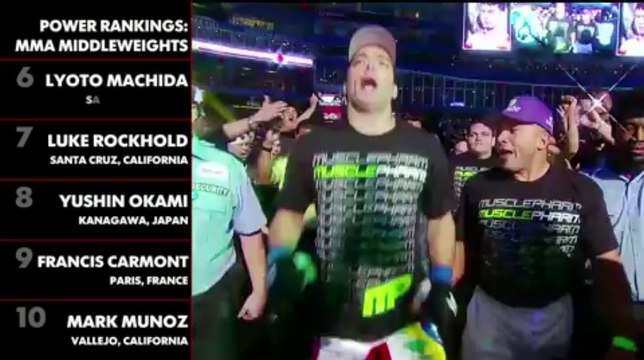 MMA Power Rankings: Middleweight