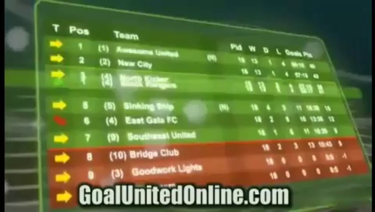 1-1ibr