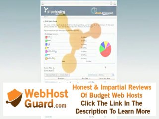 Diskspace Usage - Simple Hosting Solutions