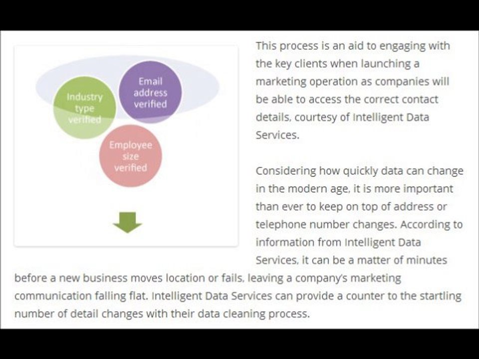 Intelligent Data Services l Data Cleansing