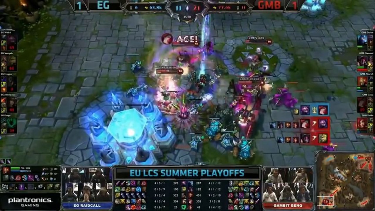 LoL, bien plus qu'un jeu - League of legends - team-aaa.com