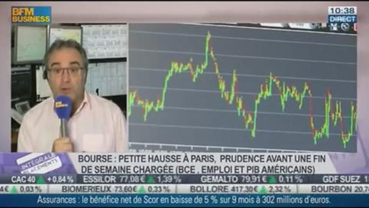 Le Match des traders: Jean-Louis Cussac VS Andréa Tuéni, dans Intégrale Placements – 06/11