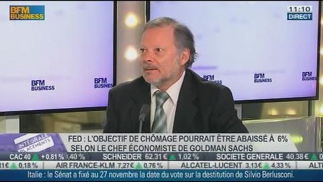 Philippe Béchade VS Cédric Chaboud: Nous sommes dans une super bulle des marchés, dans Intégrale Placements – 06/11 1/2