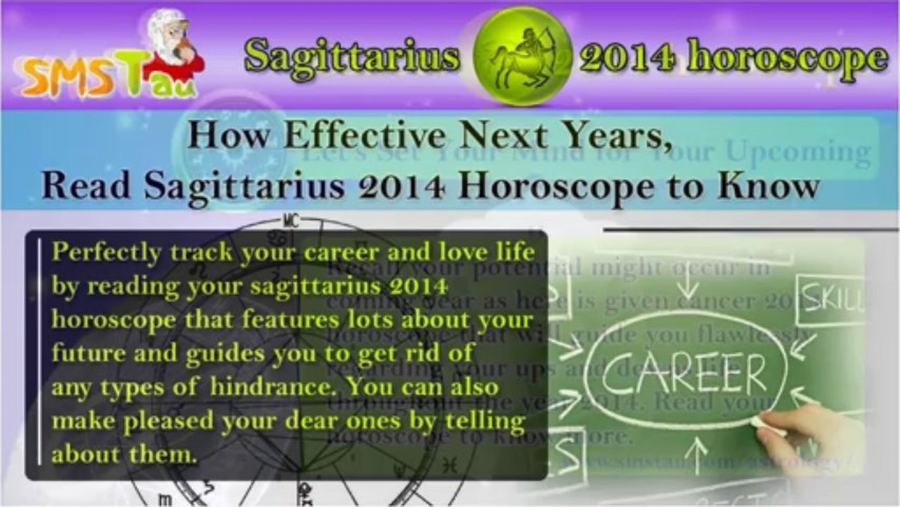 2014 Horoscope | Free Horoscope 2014 | Smstau.com