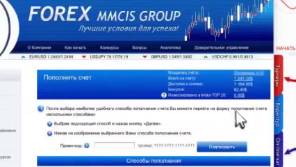 Index TOP 20 от FOREX MMCIS group